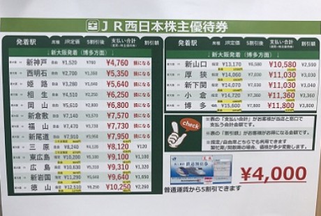 #JR西日本 株主優待券4000円で販売中です‼︎